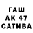 Каннабис план Melnuk Ganza